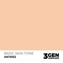 AK Interactive AK11052 BASIC SKIN TONE – STANDARD