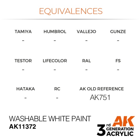 AK Interactive AK11372 WASHABLE WHITE PAINT – AFV
