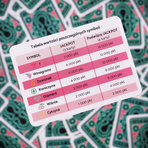 Lucky Jack. Czy masz szczęście w kartach?